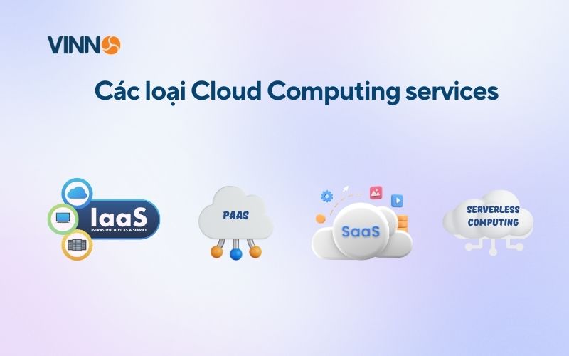 Cloud Computing services gồm 4 loại chính