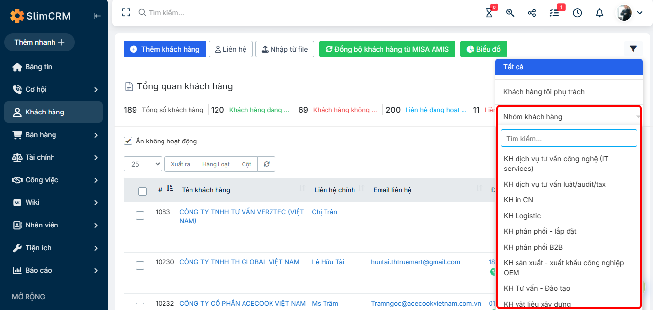 Giải pháp Remarketing 4 trên phần mềm quản lý đào tạo