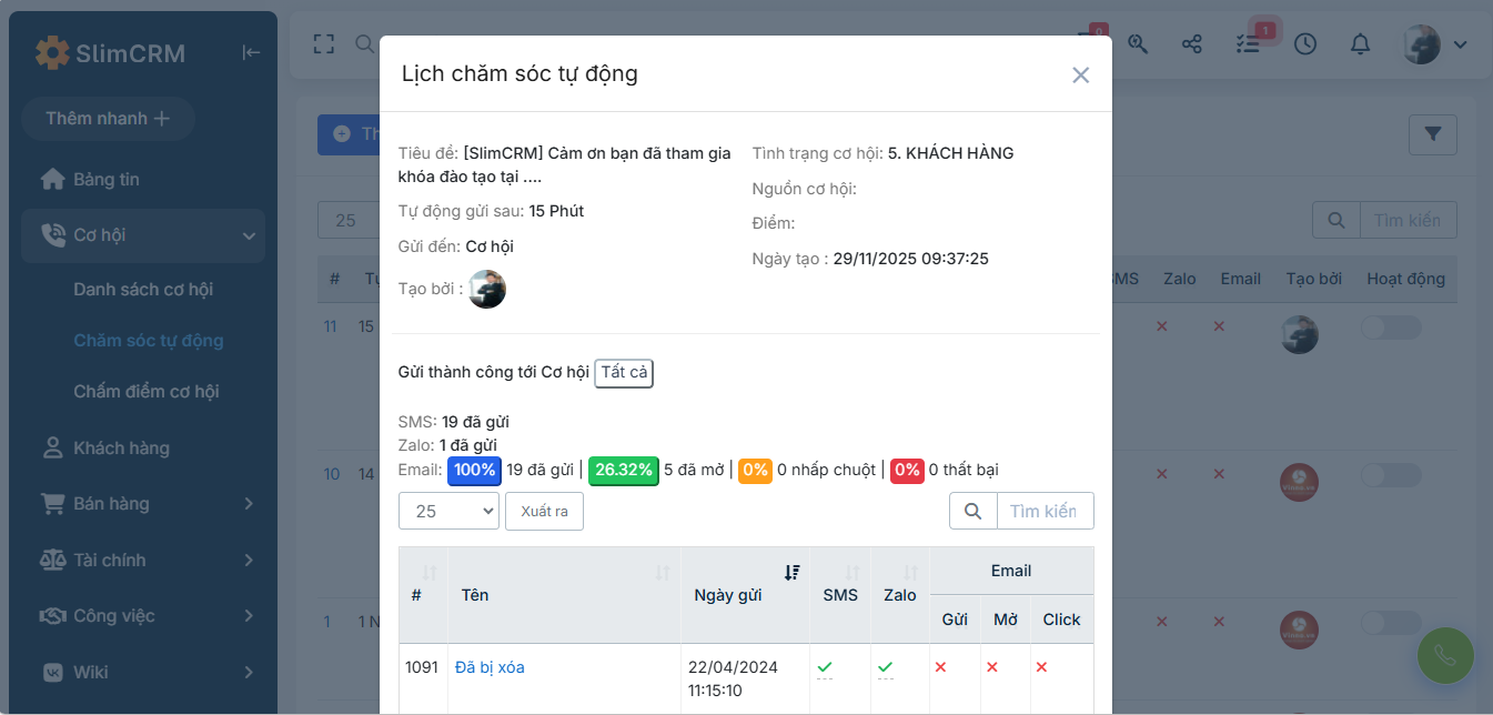 Giải pháp Remarketing 5 trên phần mềm quản lý đào tạo