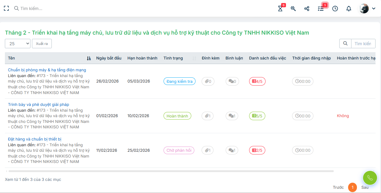 Giải pháp theo dõi tình trạng công việc trên phần mềm quản lý doanh nghiệp Tư vấn DỊch vụ CNTT