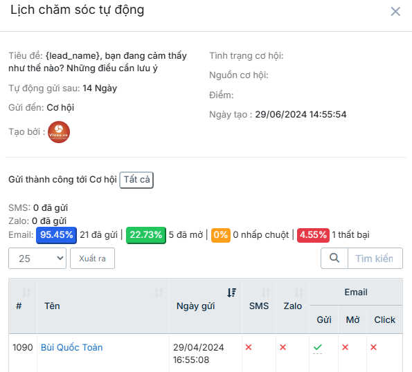 Giải pháp Chăm sóc khách hàng tự động trên phần mềm quản lý doanh nghiệp Luật/Kiểm toán/Thuế