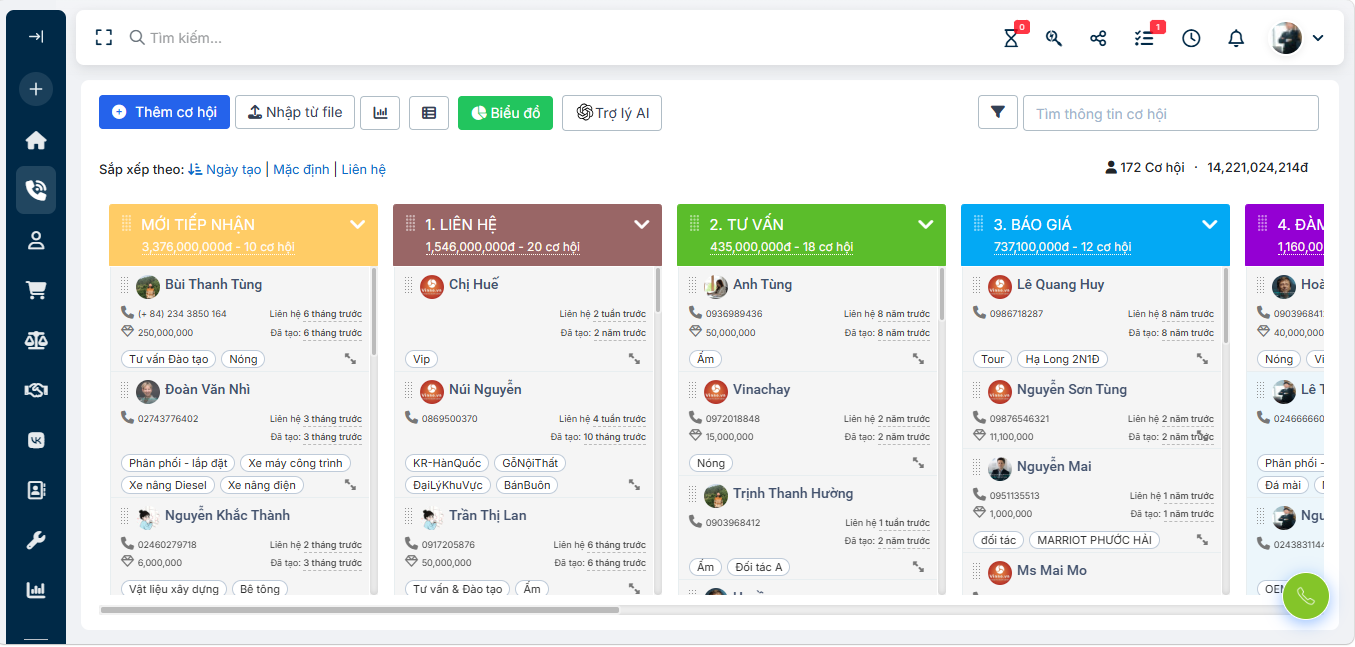SlimCRM Pipeline Kanban