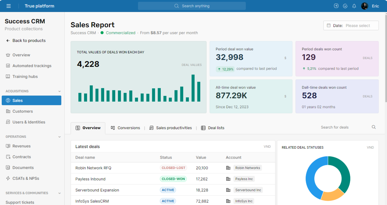Base Dashboard
