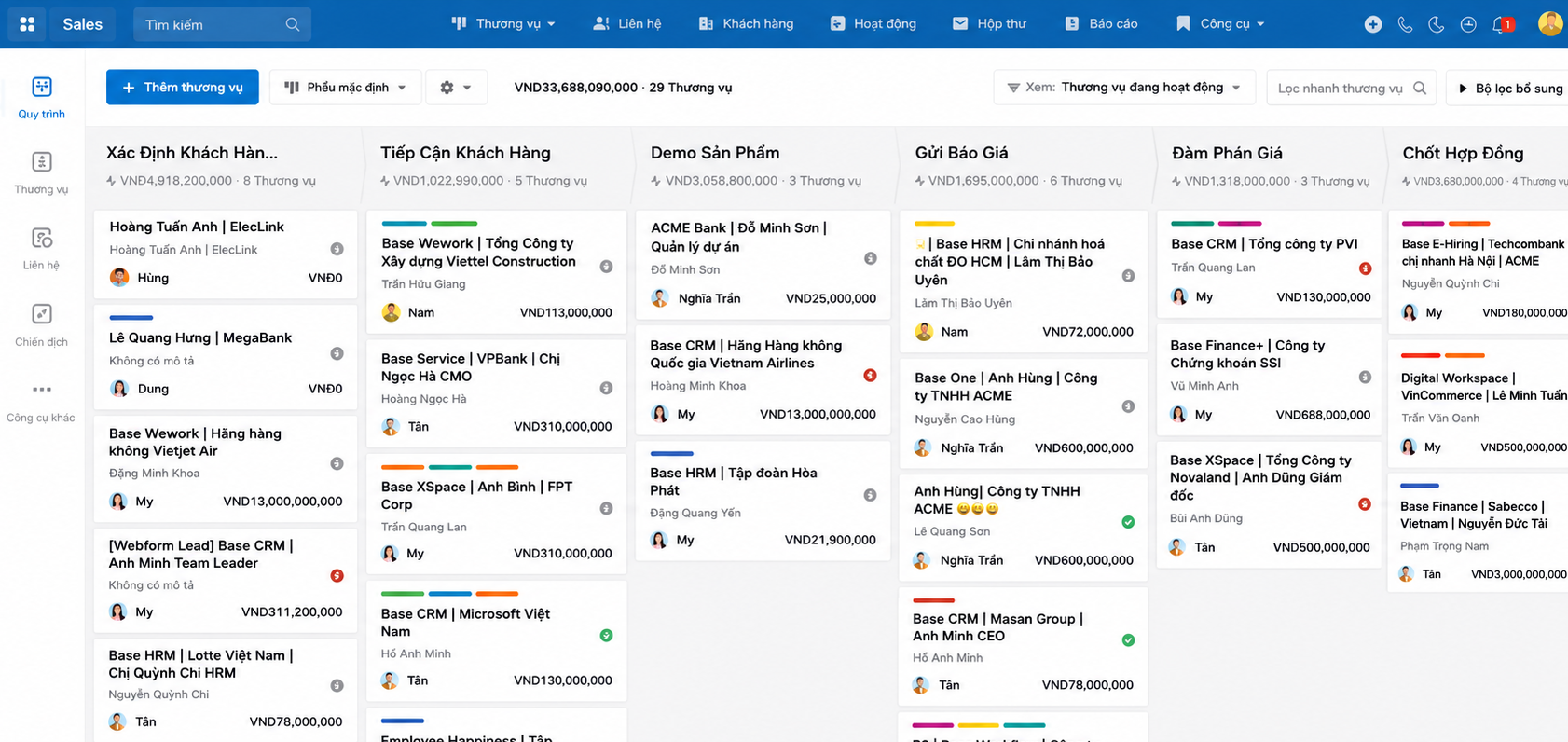 Base Pipeline Kanban
