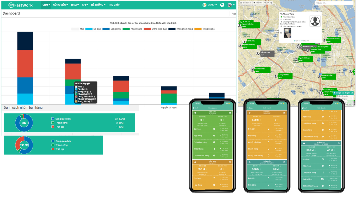 Fastwork Pipeline Kanban