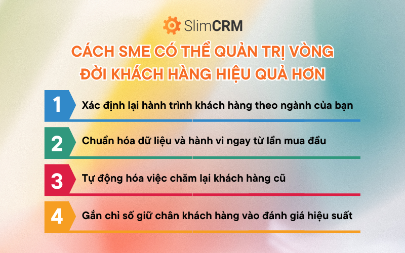 quan-tri-quan-he-khach-hang-crm-4