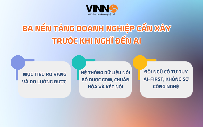 ai-cho-doanh-nghiep-3