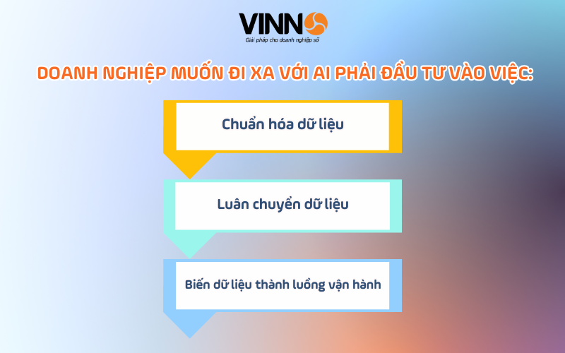 ai-cho-doanh-nghiep-7