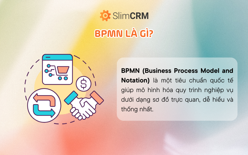 bpmn-la-gi-1