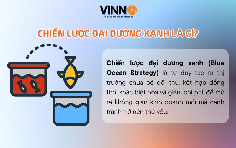 chien-luoc-dai-duong-xanh-la-gi-1