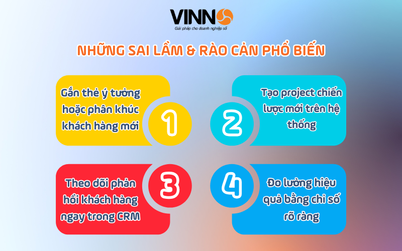 chien-luoc-dai-duong-xanh-la-gi-5
