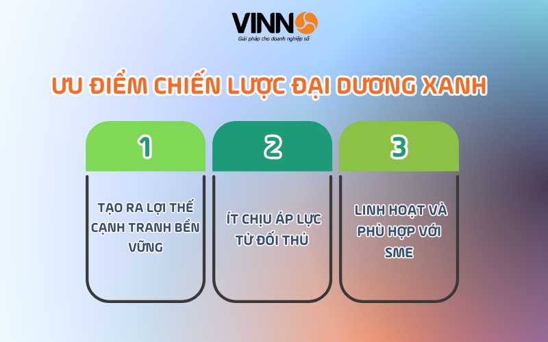 chien-luoc-dai-duong-xanh-la-gi-6