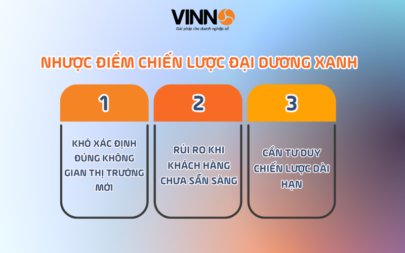 chien-luoc-dai-duong-xanh-la-gi-6