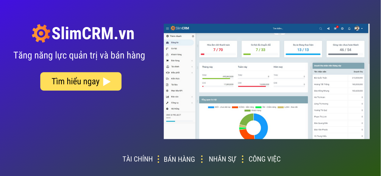 chu kỳ sống của sản phẩm