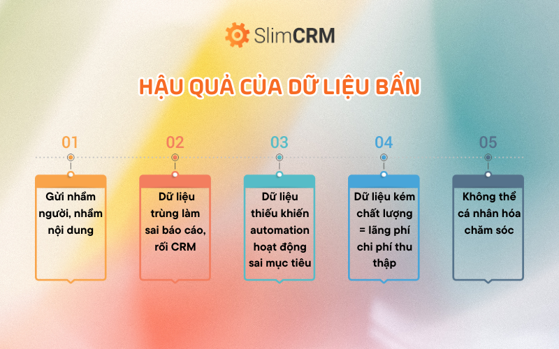 clean-data-2
