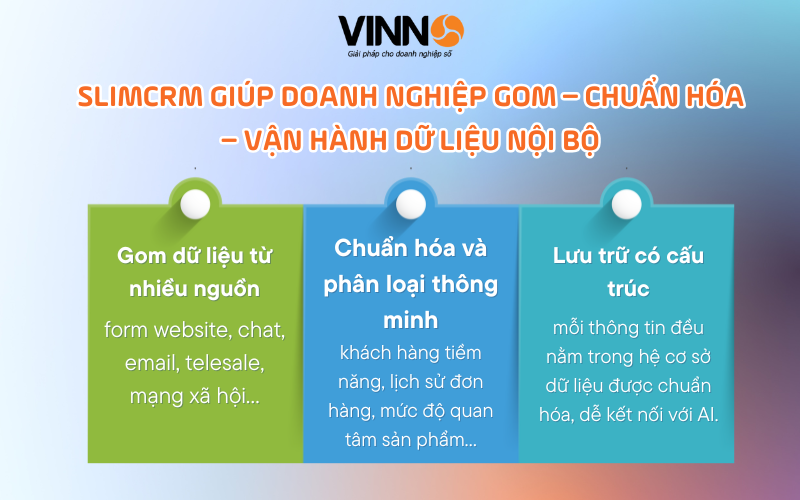 dao-tao-ai-cho-doanh-nghiep-6