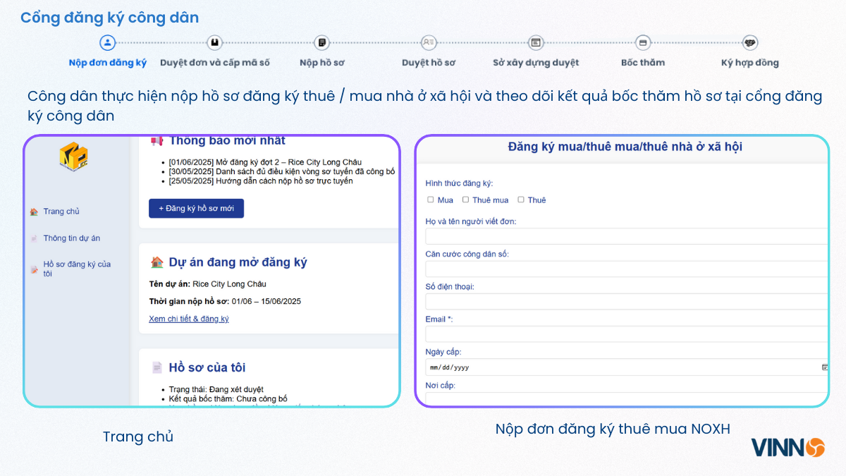 trien-khai-phan-mem-quan-ly-nha-o-xa-hoi-nnp-invest