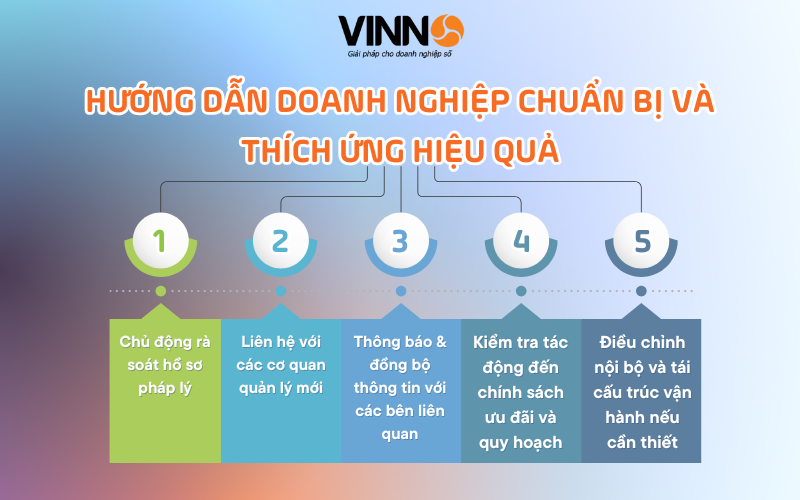 dia-gioi-hanh-chinh-5