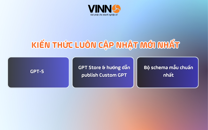 khoa-hoc-ai-chatgpt-2