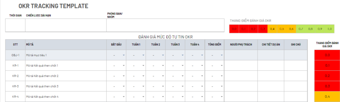 Trọn bộ mẫu OKR bằng Google Sheet miễn phí