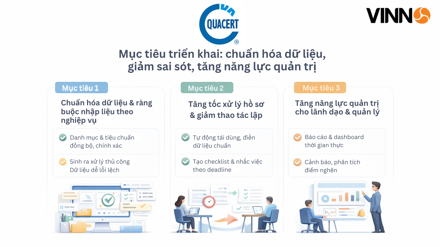 phan-mem-kiem-dinh-chat-luong-1