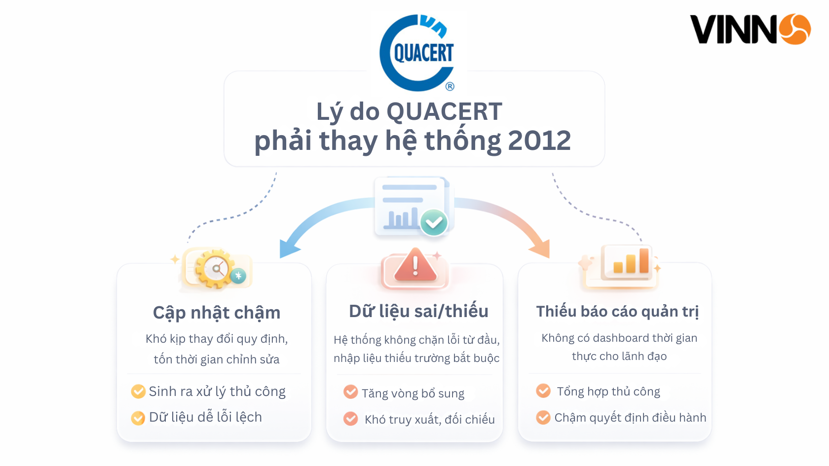 phan-mem-kiem-dinh-chat-luong