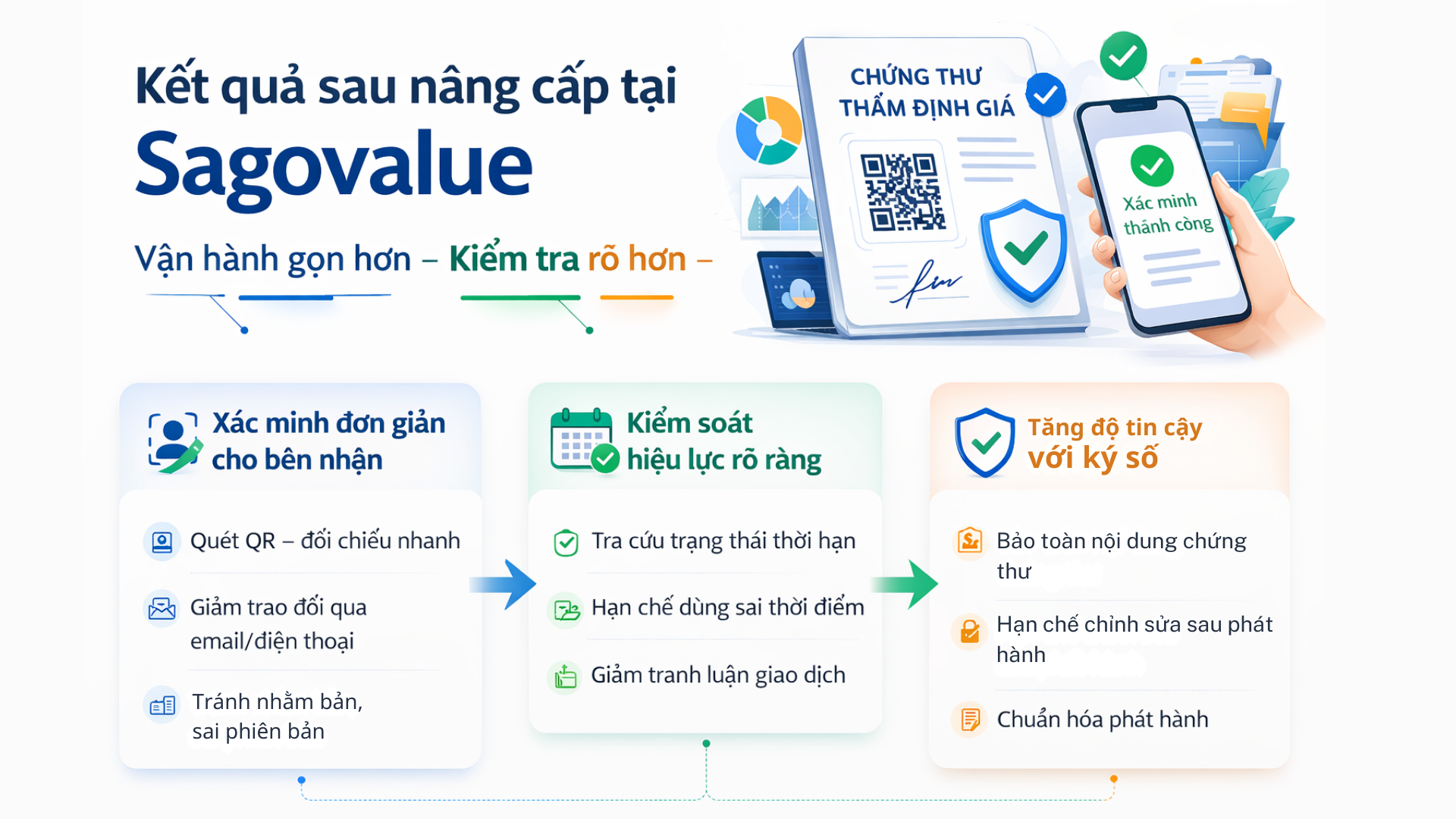 phan-mem-tham-dinh-gia-2