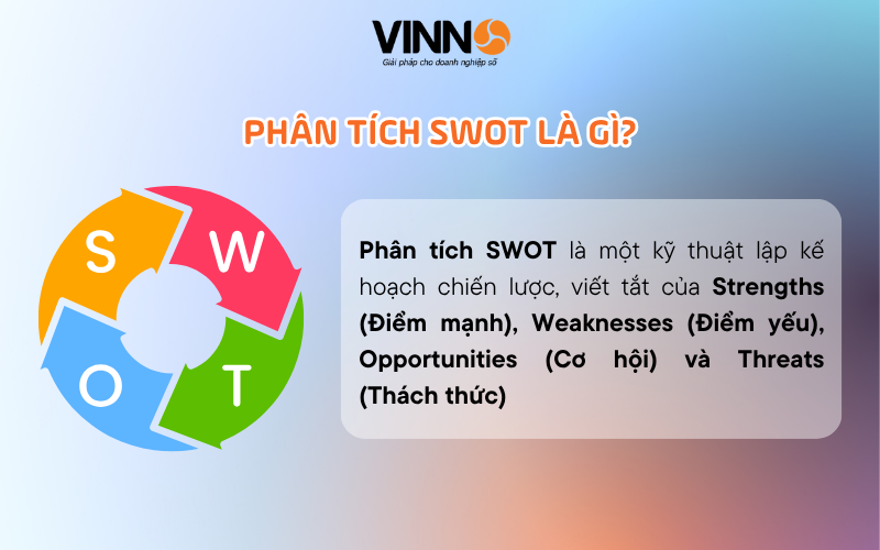 phan-tich-swot-1