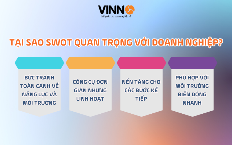 phan-tich-swot-2