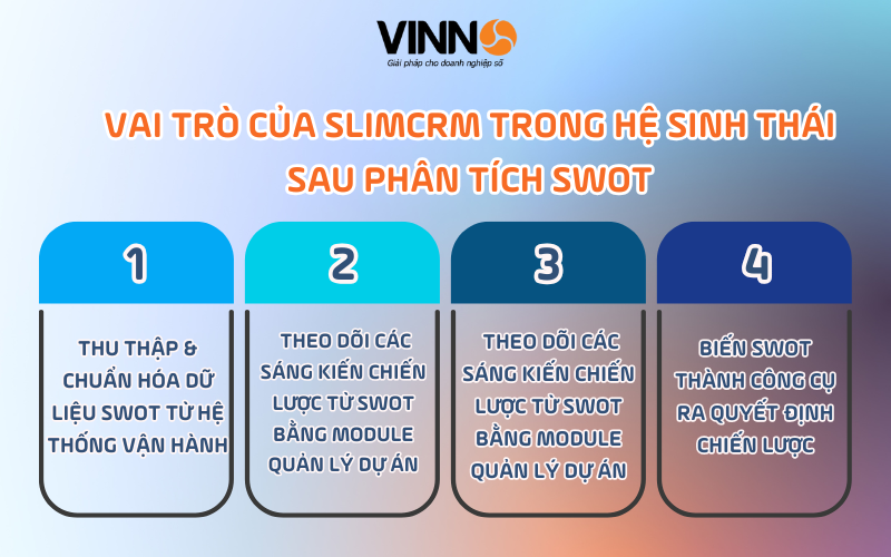 phan-tich-swot-5