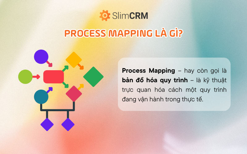 process-mapping-1