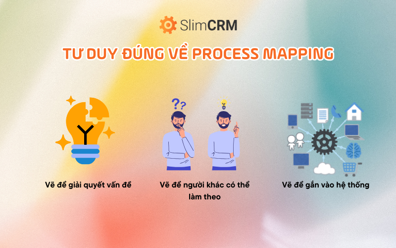 process-mapping-4