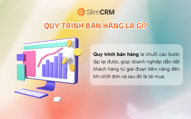 quy-trinh-ban-hang-1