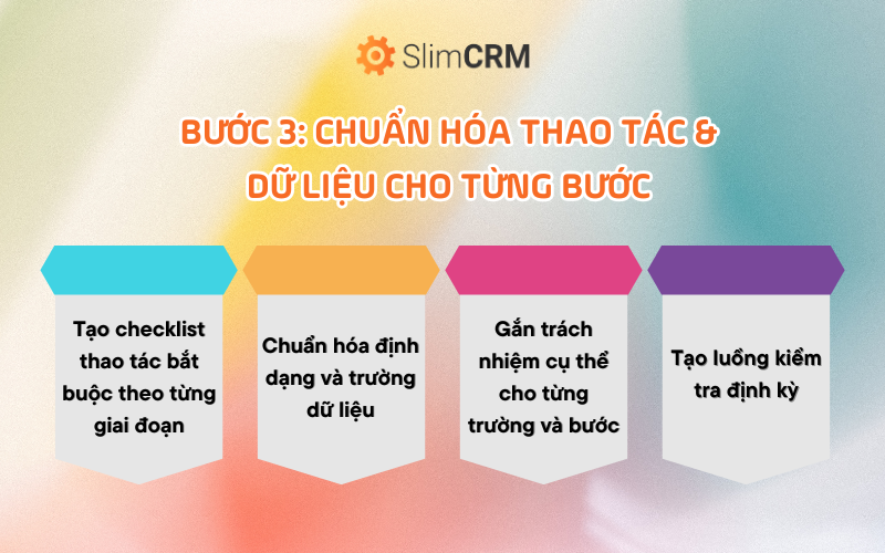 quy-trinh-ban-hang-5