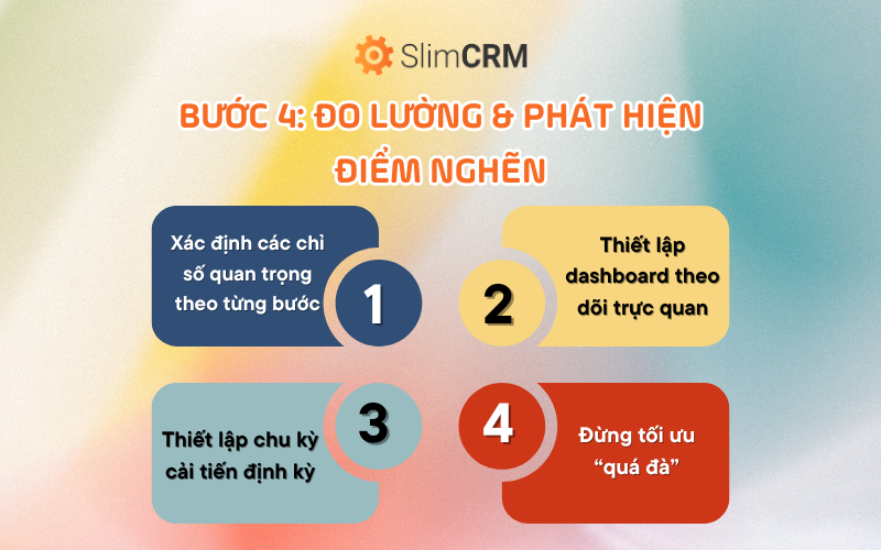 quy-trinh-ban-hang-6