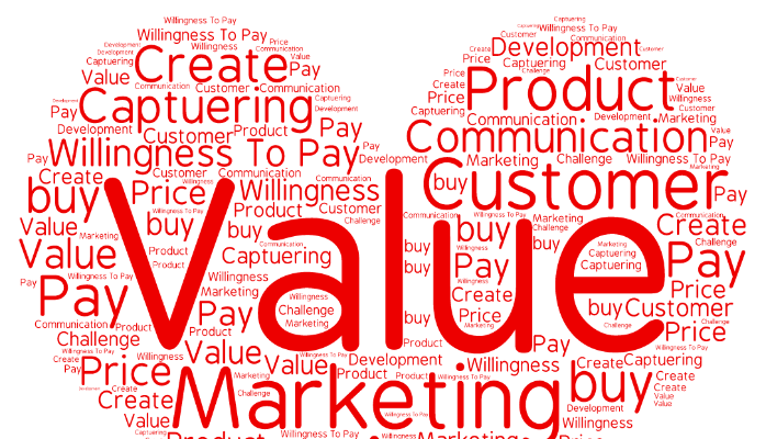 value-based-marketing-la-gi-4