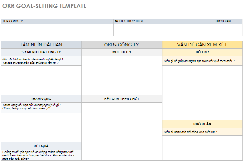 Trọn bộ mẫu OKR bằng Google Sheet miễn phí