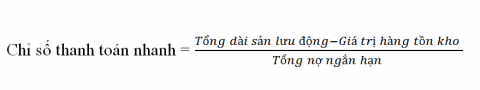 chỉ số đánh giá năng lực doanh nghiệp