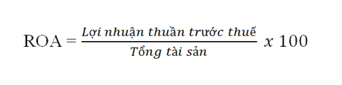 chỉ số đánh giá năng lực doanh nghiệp