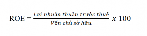 chỉ số đánh giá năng lực doanh nghiệp