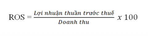 chỉ số đánh giá năng lực doanh nghiệp