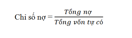 chỉ số đánh giá năng lực doanh nghiệp